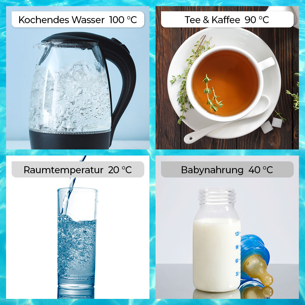 BEM LINA – RO Countertop Water Filter with UV, Hydrogen, and 6L Tank – New Version
