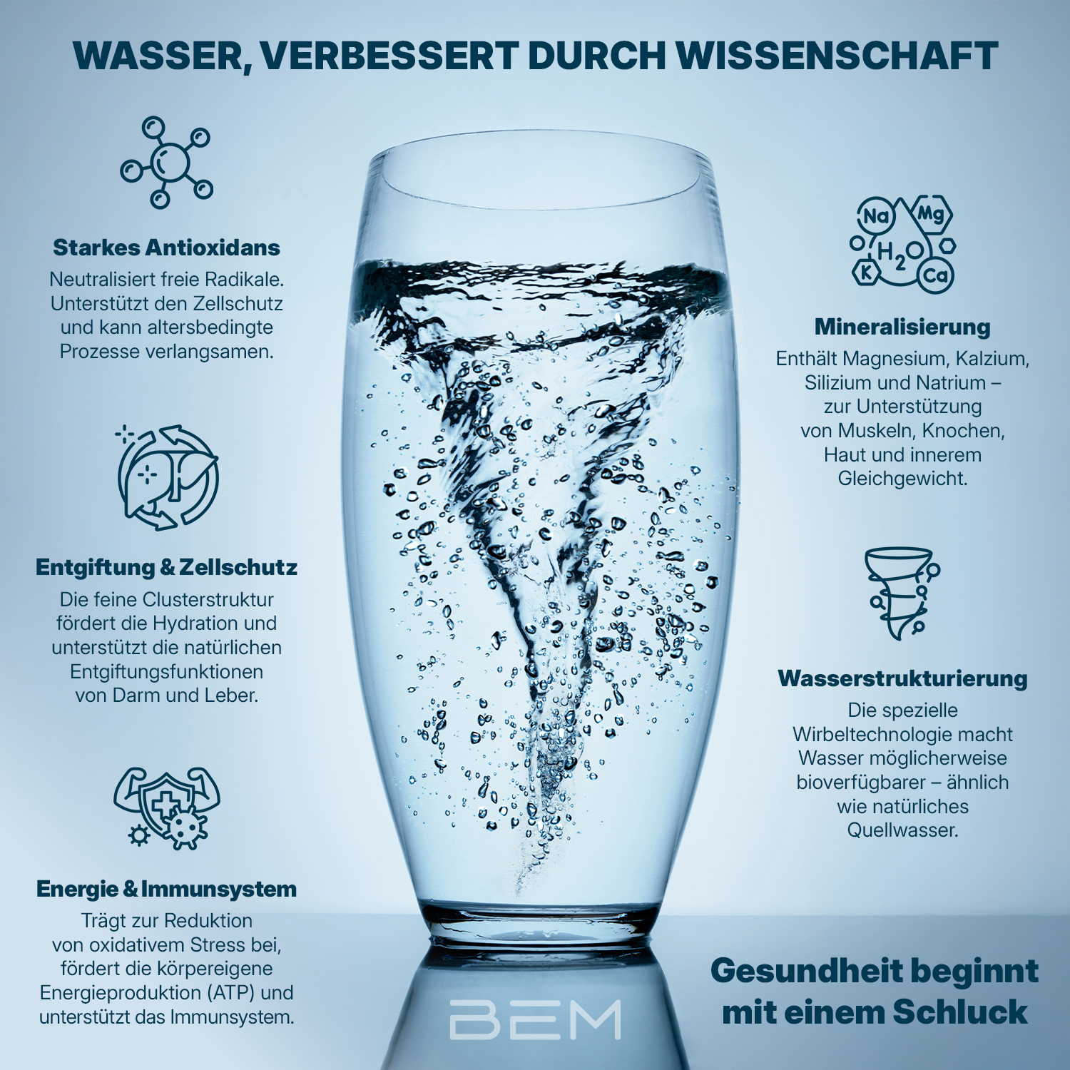 BEM Tornado hydrogen can Oxygen and hydrogen generator for drinking water 1500 ml
