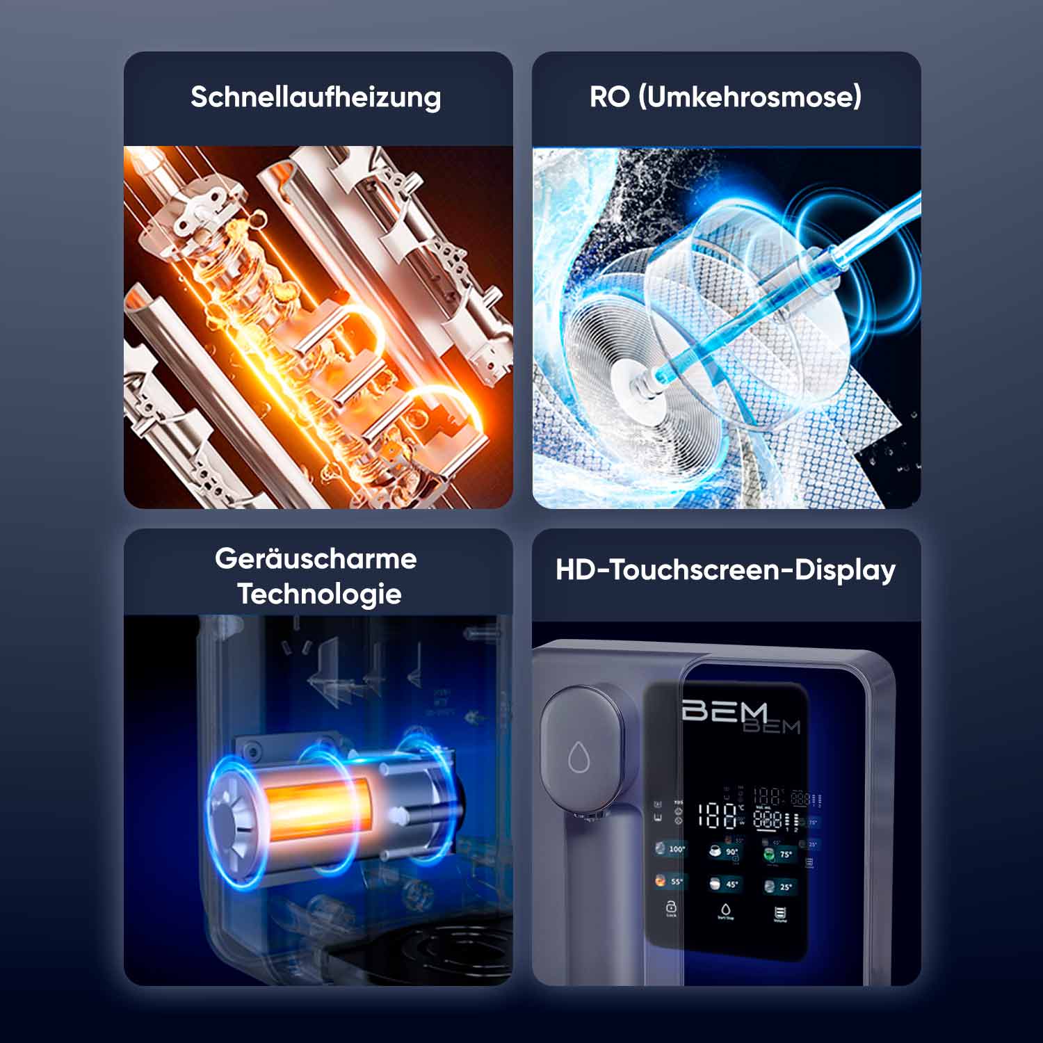 BEM Unicora 2.0 — New Generation! Reverse osmosis water filter with direct connection