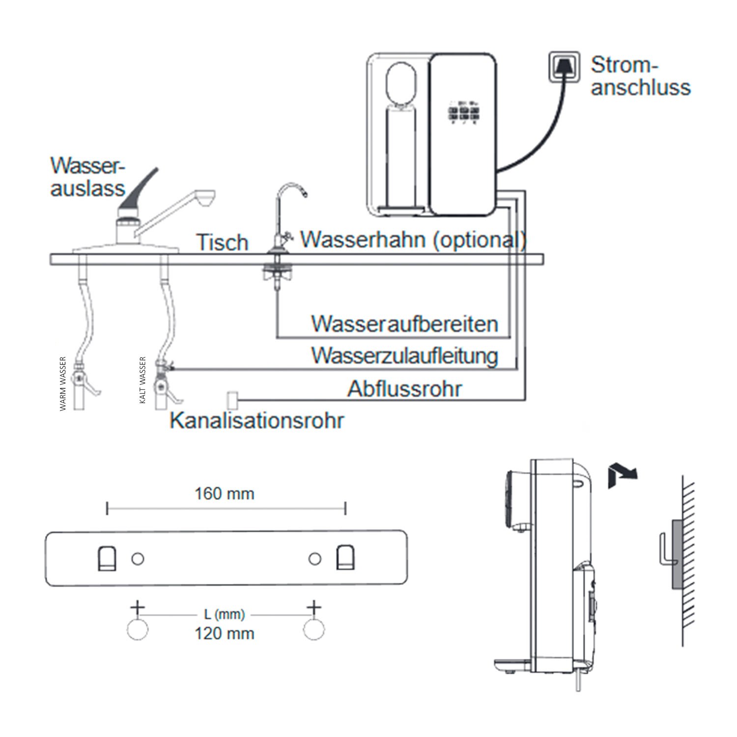BEM Unicora 2.0 — New Generation! Reverse osmosis water filter with direct connection