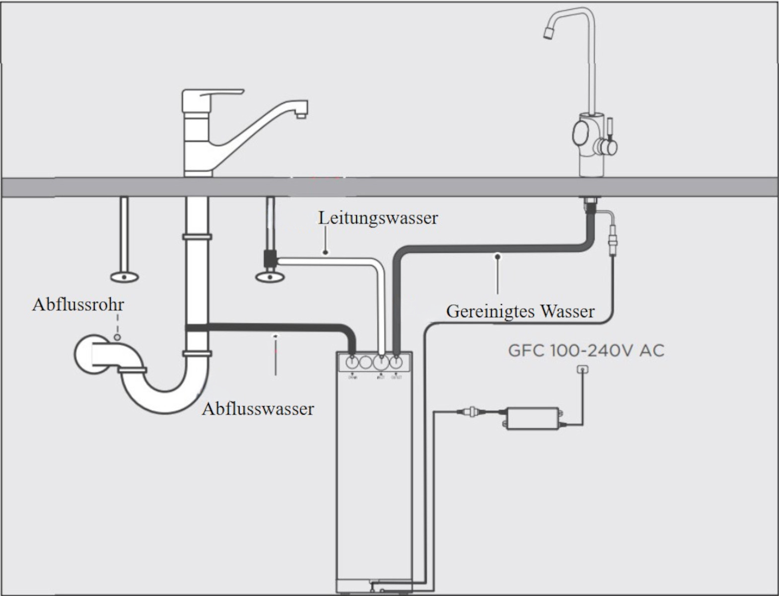 BEM Orion Ultra Slim – Next-Generation Reverse Osmosis System