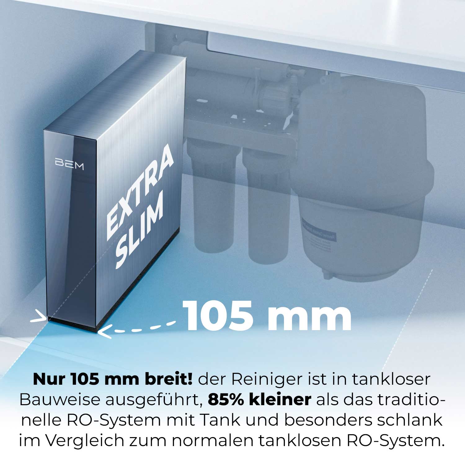 BEM Orion Ultra Slim – Next-Generation Reverse Osmosis System