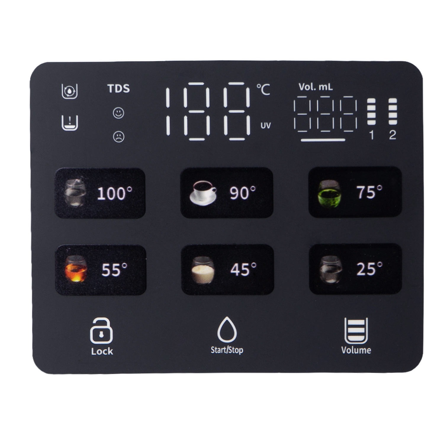 Display module for BEM Unicora