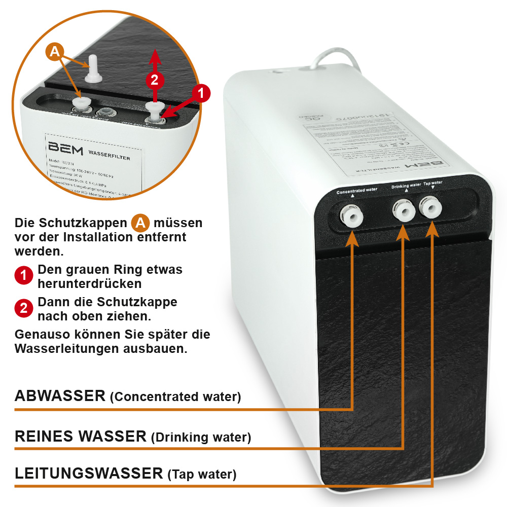 BEM Robin All-in-One Compact Reverse Osmosis Water Filtration System for the Kitchen, Drinking Water Filter