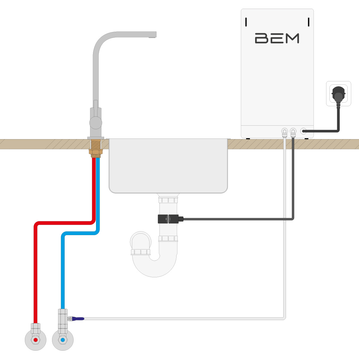 BEM IDA Osmosis Countertop Water Filter, including UV lamp and hydrogen generator, without container